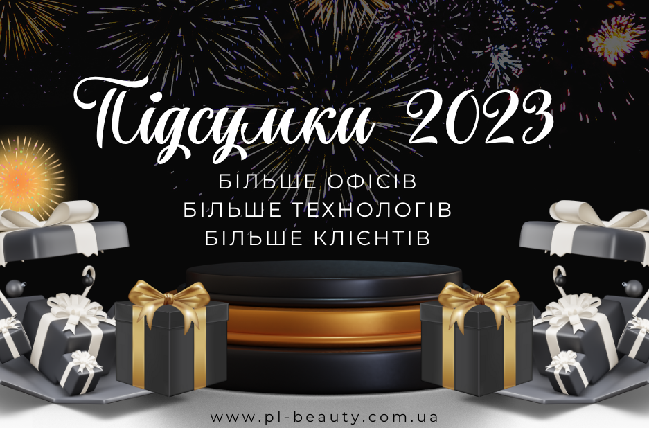 Можливості 2023. Перспективи 202428 Грудня 2023